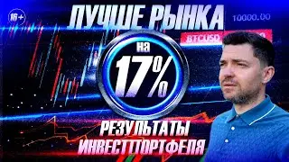 Лучше рынка на 17%. Результат инвестиционного портфеля