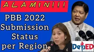 PBB 2022 Status of Submissions per Region | July 2024