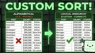 The ONLY Way to Sort Data in Excel Custom Lists Tutorial 