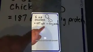 MEAL PLAN FOR WEIGHT LOSS (How to calculate calories and protein)