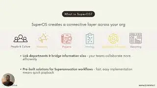 What is SuperOS for monday.com?
