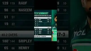 PAKISTAN 🇵🇰 VS NEW ZEALAND 🇳🇿 2ND ODI MATCH SUMMARY.