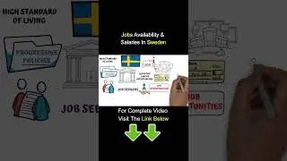 🇸🇪 Jobs Availability And Salaries In Sweden | Top 5 Jobs In Sweden With High Pay