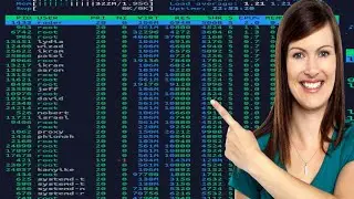 How to monitor linux server users activities