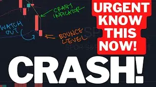 EVERYONE THINKS MARKET IS CRASHING (26 JUL) - SPY SPX QQQ OPTIONS ES NQ SWING & DAY TRADING