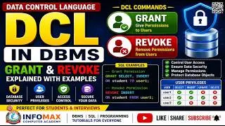 DCL Commands in DBMS | GRANT and REVOKE Explained with Examples | SQL Tutorial for Beginners