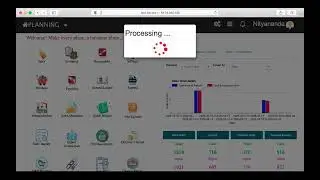 Project Management with Manufacturing ERP Software - Project dashboards to see the Current status.