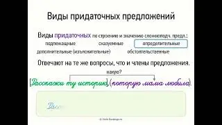 Types of Subordinate Clauses (Grade 9, Video Lesson Presentation)