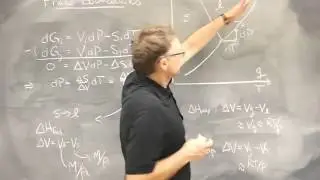 CGI video   Phase boundaries