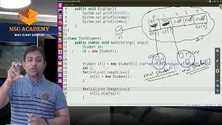 Array in JAVA | Array of Objects | Foreach loop | Suresh Agrawal