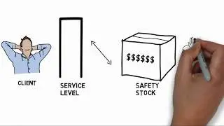 X'APPS: Safety Stock - Stock de sécurité (FR)