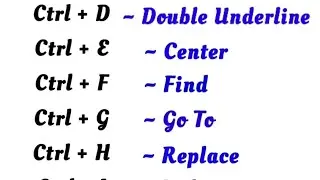 ctrl A to Z shortcut keys | 
