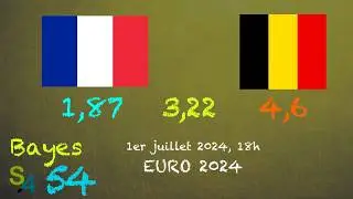 Alignement des IA (RLHF) et prédiction de football