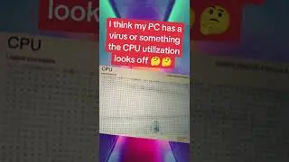 Demons inside my PC plz send Tech Support | 😱😈🤣 #gaming