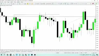 10RR EURUSD Trade Breakdown