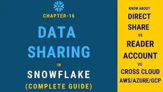 Snowflake Data Sharing | Chapter-16 | Snowflake Hands-on Tutorial