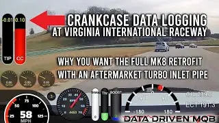 Track Tested: MK8 Basic vs Full Retrofit w/ Crankcase Data Logging
