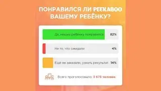 Мишка Пикабу Видео