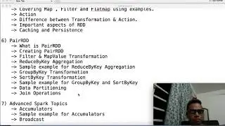 Apache Spark Introduction
