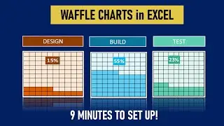 STEP by STEP Task tracking Create a Waffle Dashboard in EXCEL | Project Management