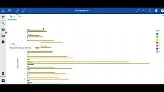 How to drill down from Maximo Cognos Dashboard to report details