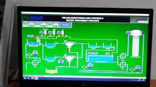 FloScad Online Monitoring System