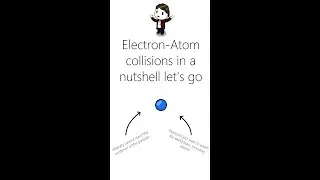 Electron Atom Collisions in a nutshell | Physics in a nutshell