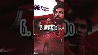 Top 10 Best Football Club In The World #top #top10famous #instagram #animals