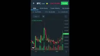 Bitcoin price update 30/03/23 #bitcoins #cryptocurrency #cryptos #coinprice