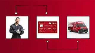 FUELSYNC Video Ads
