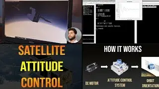 Satellite Attitude Control Design with MATLAB, Simulink, FlightGear - Aerospace Control Tutorial