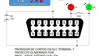 PROBADOR DE CORTOS DE DLC AUTOMOTRIZ