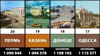 ТОП-20 Городов СССР по численности населения