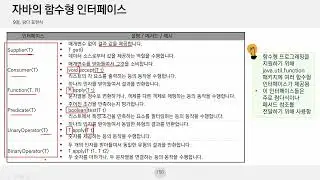 람다식과 스트림