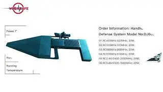 Handheld Drone UAV Jammer/Blocker Anti Drone Signal Shield Work For Drone Controlled Signals DJ600