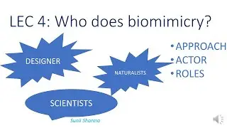 LEC 4: Who does biomimicry?  Executioners of biomimicry and their roles.