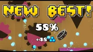 ACU 58%