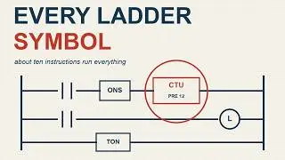 PLC Ladder Logic Symbols, One by One