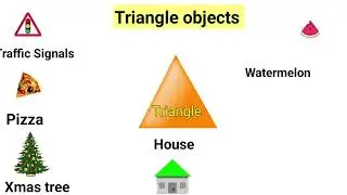 Triangle shape | Lear triangle shapes | triangle objects with help of picture| Toddlers Video