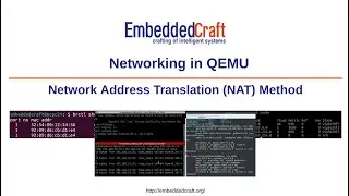 Networking in QEMU - Network Address Translation Method