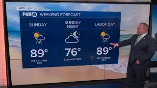 FORECAST: Storm chances increasing on Sunday and Monday