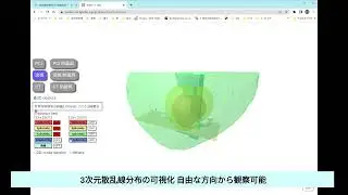デジタルトランスフォーメーションを活用した医療従事者の被ばく低減プログラムの開発と有効性の検証webサイト