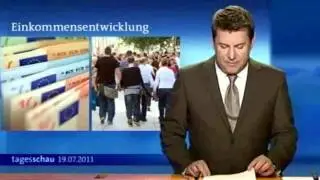 Löhne für Geringverdiener drastisch gesunken (20 % seit 2000)