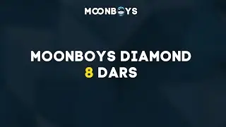 MOONBOYS "DIAMOND" | 8-DARS | RSI INDICATOR