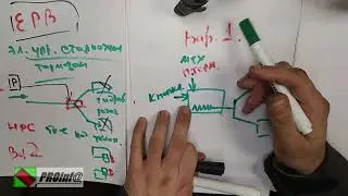 Тормозная система: стояночный тормоз 2