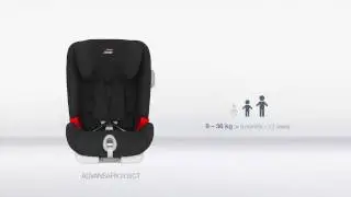 ADVANSAFIX III SICT – Installing the Seat | Group 2/3