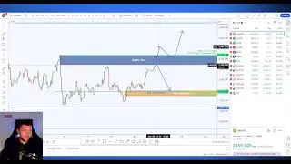NFP LIVE!