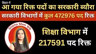Rikt Pado ki Suchi | रिक्त पदों का ब्यौरा | @ShikhaMamGS