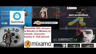 Sketchfab FBX (Chappie) to Blender to Mixamo to Iclone Character Creator 4 - Full tutorial