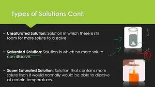 Solutions and Solubility Lesson